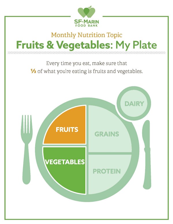 fruits-and-vegetables